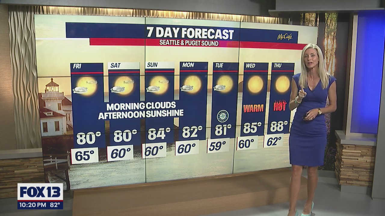 Cloudy mornings and afternoon sunshine for the weekend