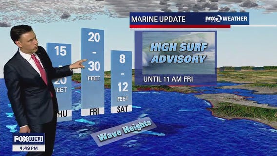 Scattered clouds Friday