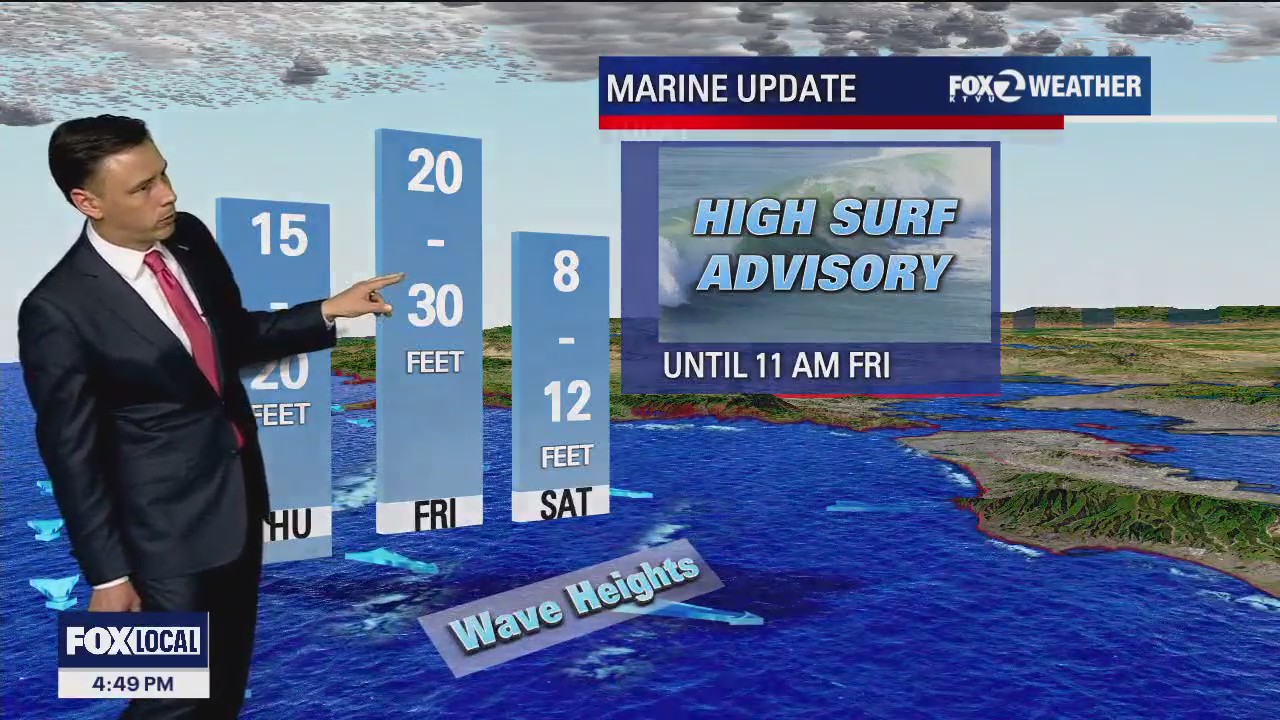 Scattered clouds Friday