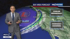 Major cooling on the way