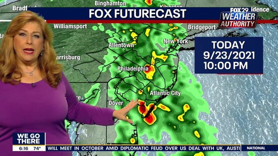 Weather Authority: Thursday, 6 a.m. update