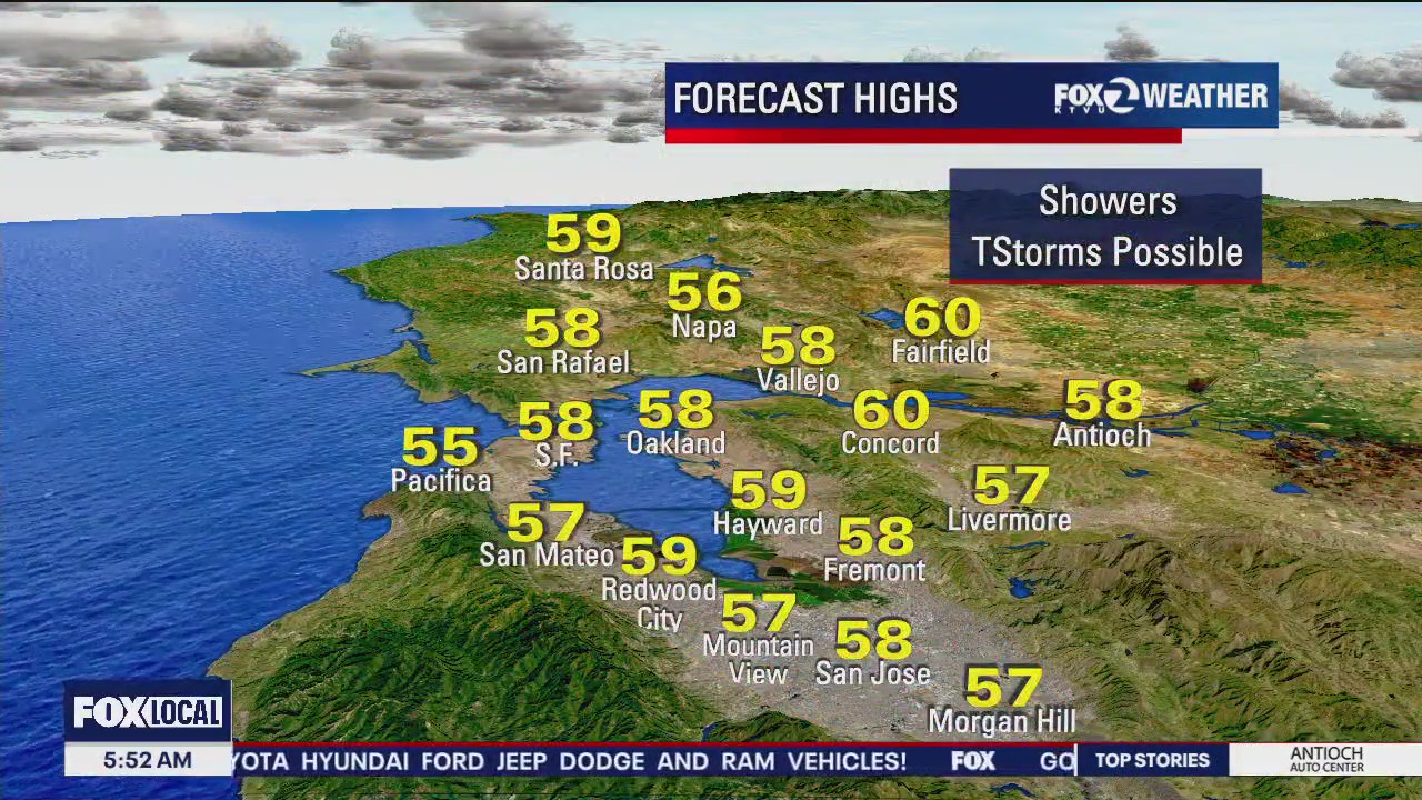 Possible thunderstorms, cool