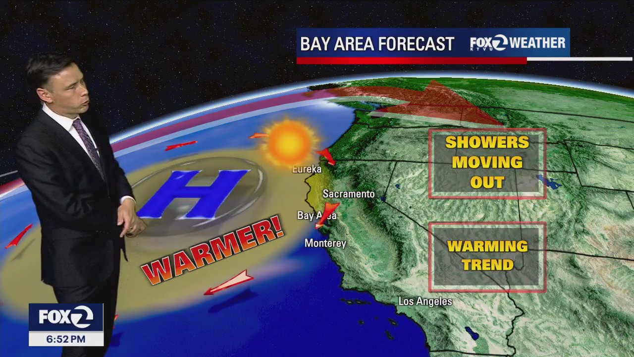 Showers moving out of town