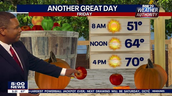 Weather Authority: Thursday, 5 p.m. update