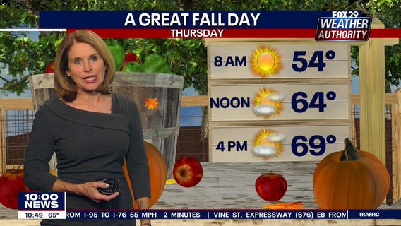 Weather Authority: Wednesday, 10 p.m. update