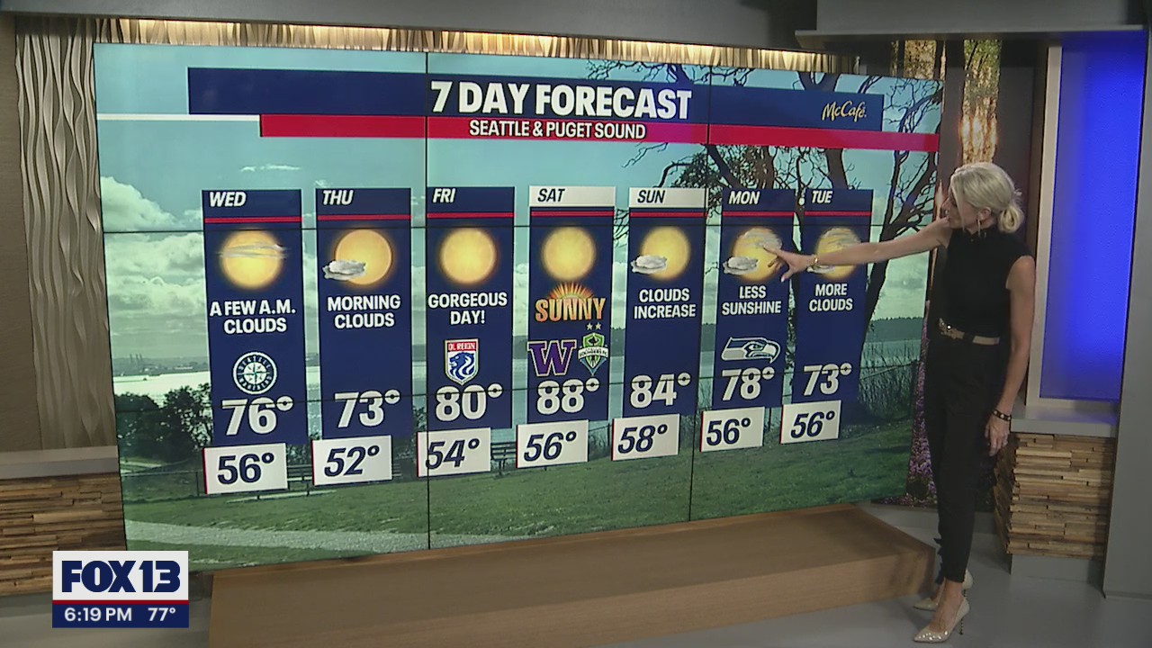 Temps getting closer to 90 on Saturday