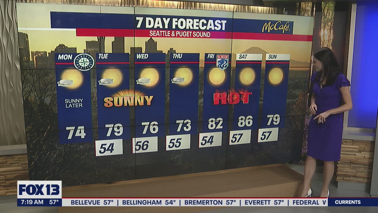 Seattle weather: Nice, 70s for a few days before another warmup