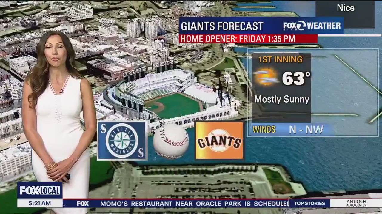 Sunny for Giants home opener