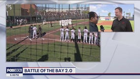 New 'Battle of the Bay' emerges as Ballers take on SJ Giants