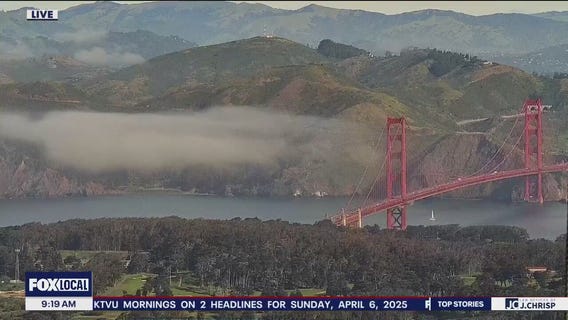 Today is a near rerun of yesterday