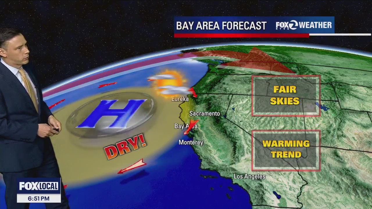 A break from the rain