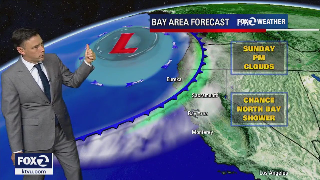 Warm stretch continues