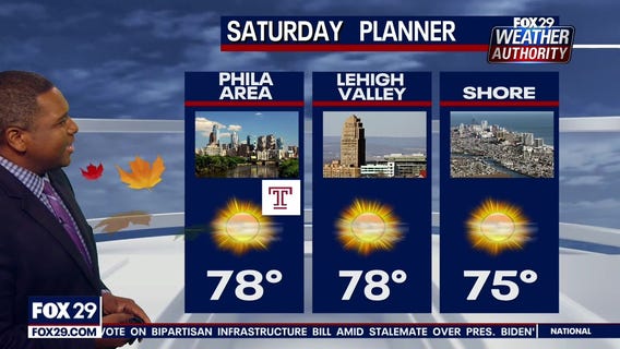 Weather Authority: Friday, 10 p.m. update