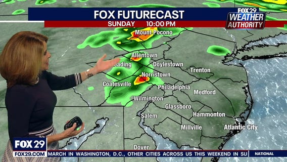 Weather Authority: Sunday, 10 p.m. update