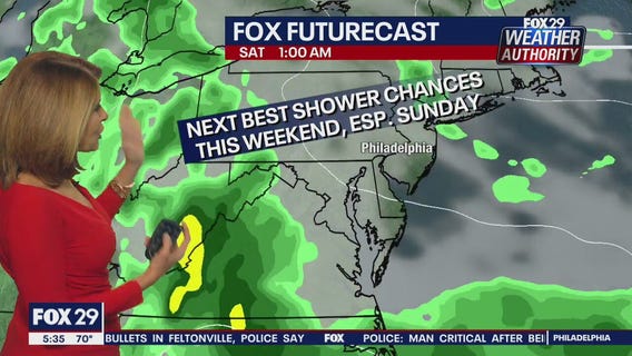 Weather Authority Wednesday 5 pm Forecast