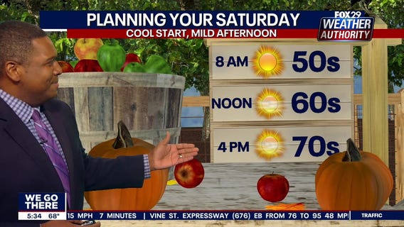 Weather Authority: Friday, 5 p.m. update