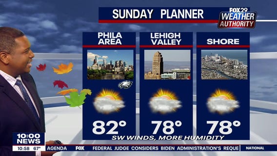 Weather Authority: Saturday, 10 p.m. update