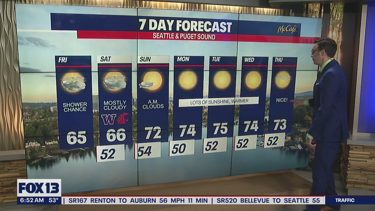 Fall-like weather will be here this weekend