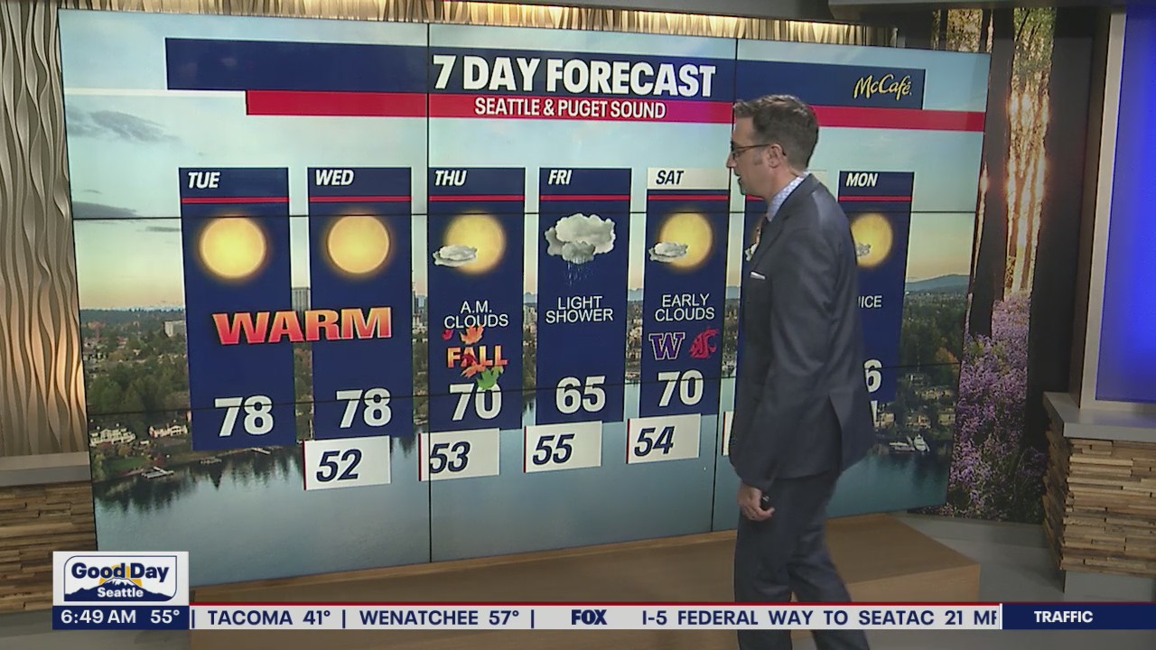 Warm temperatures before the first day of fall