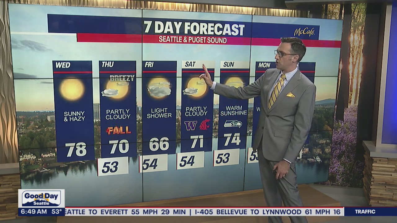 Above average temperatures expected  Wednesday