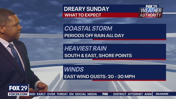 Weather Authority: Thursday 6 p.m. update