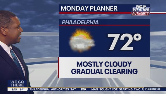 Weather Authority: Monday 8 a.m. update