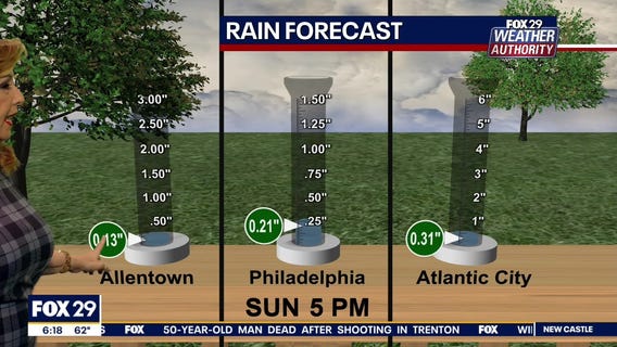 Weather Authority: Friday, 5 a.m. update