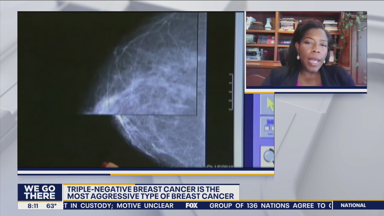 Triple-negative breast cancer is the most aggressive type of breast cancer