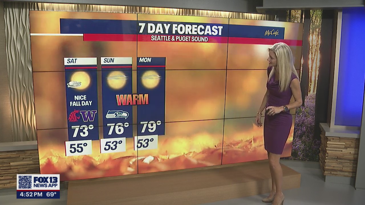 Highs in the 70s for the first few days of fall in Seattle
