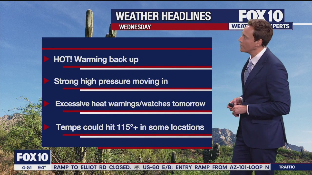 Morning Weather Forecast - 7/3/24