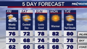 Bay Area chill to give way to warmer days