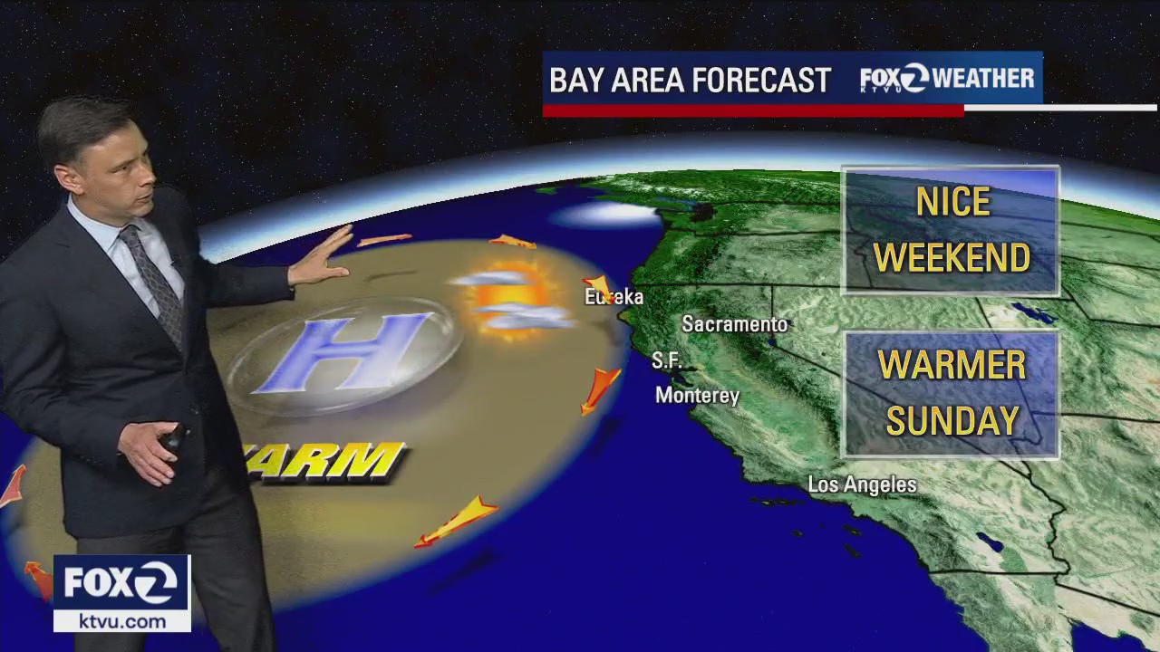 Nice weekend forecast