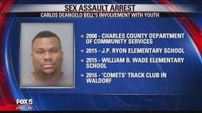 Police: HIV positive school aide charged with sex assault had additional involvement with youth