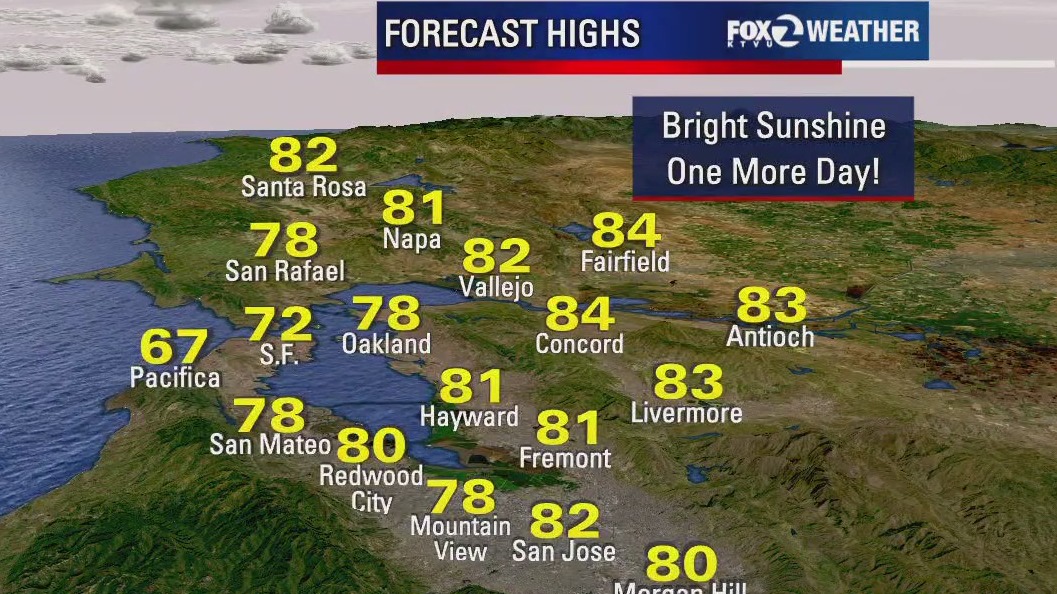 Bay Area temps to gradually cool