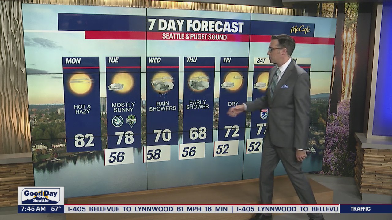 Record-setting heat on tap for Monday
