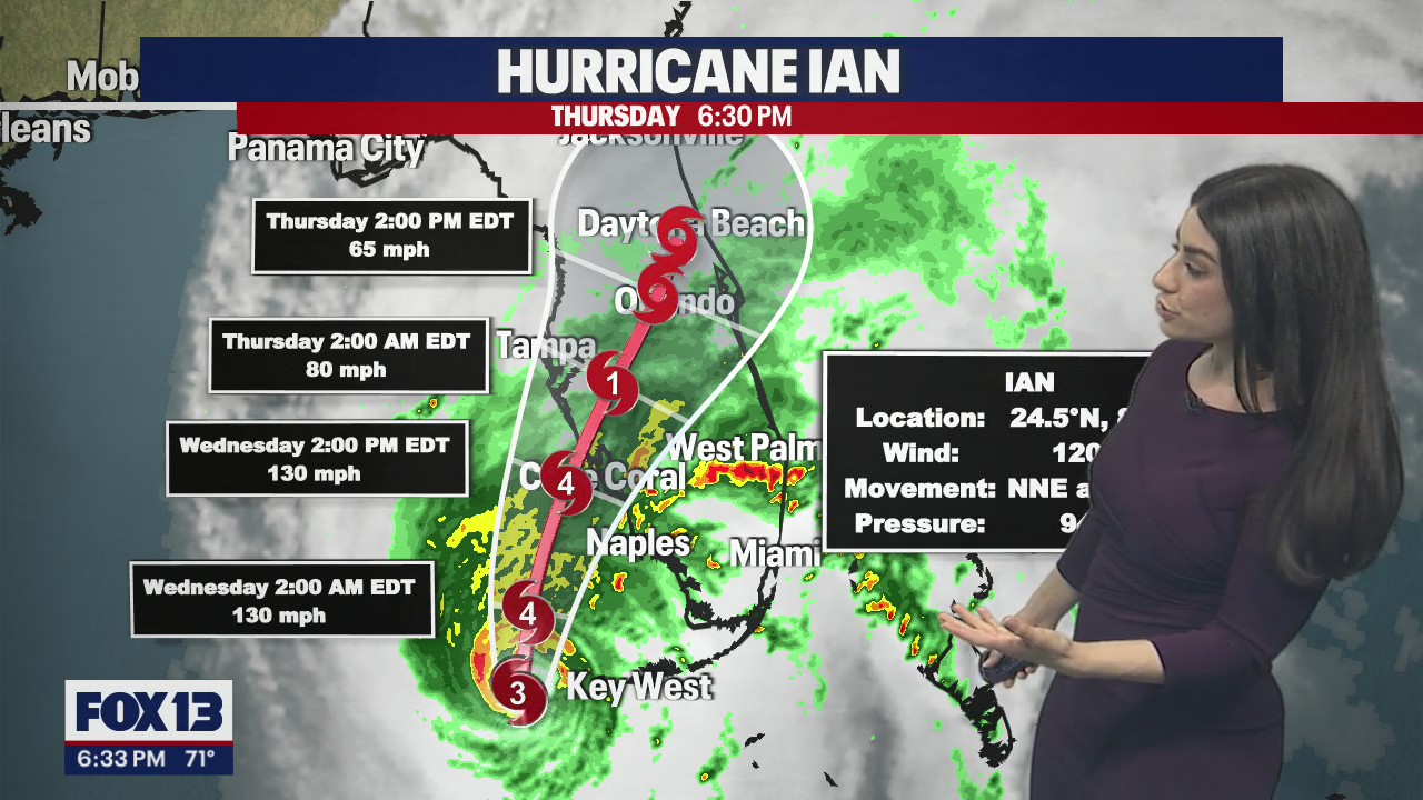 Tracking Hurricane Ian