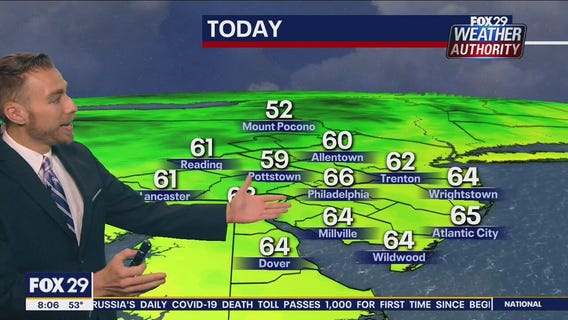 Weather Authority: Sunday 8 a.m. update