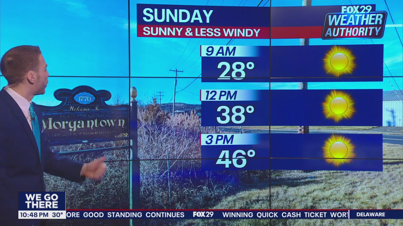 Weather Authority: 10 p.m. Saturday forecast