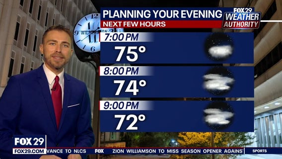 Weather Authority: Friday, 6 p.m. update