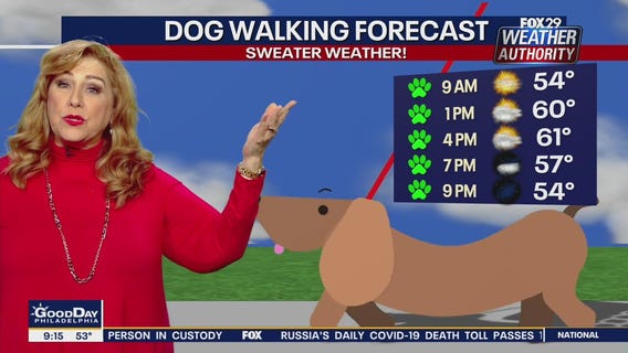 Weather Authority: Monday 9 a.m. update