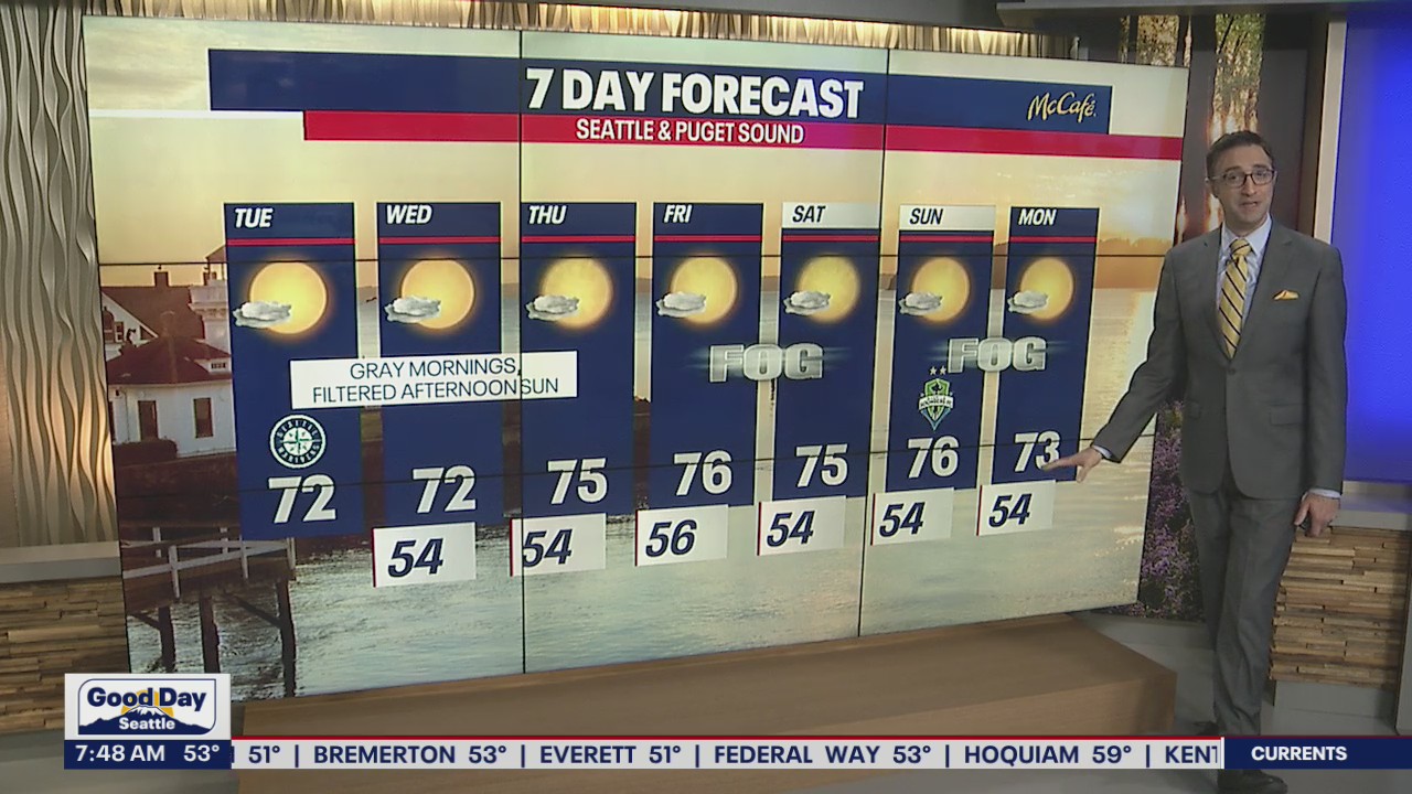 Widespread fog to start Tuesday morning