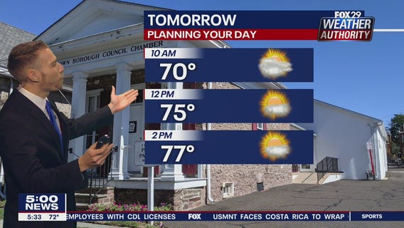 Weather Authority 5 p.m. Wednesday forecast