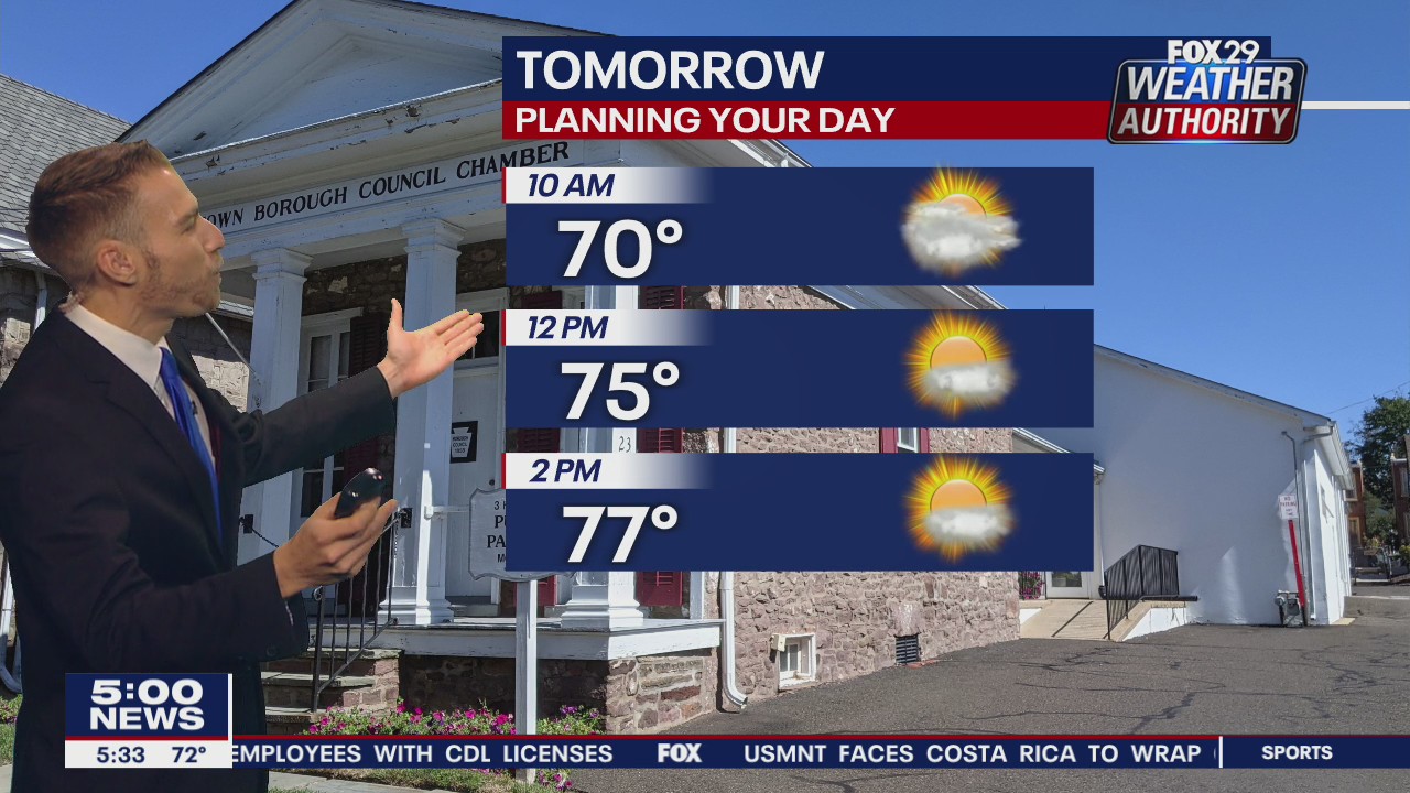 Weather Authority 5 p.m. Wednesday forecast
