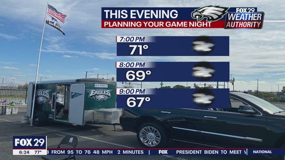 Weather Authority: Thursday 6 p.m. update