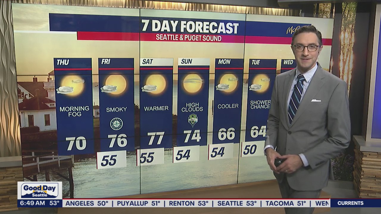 Morning fog is back for the third day in a row