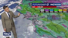 Nice weekend forecast