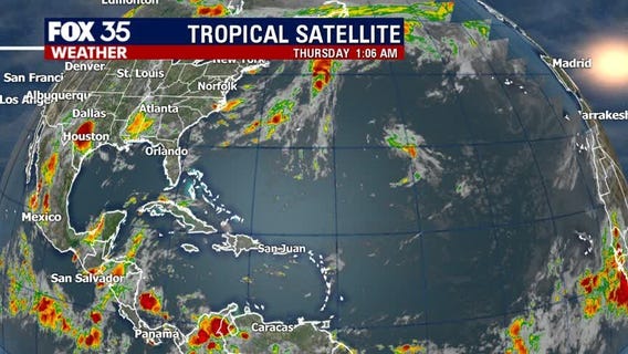 Tracking the Tropics: July 2