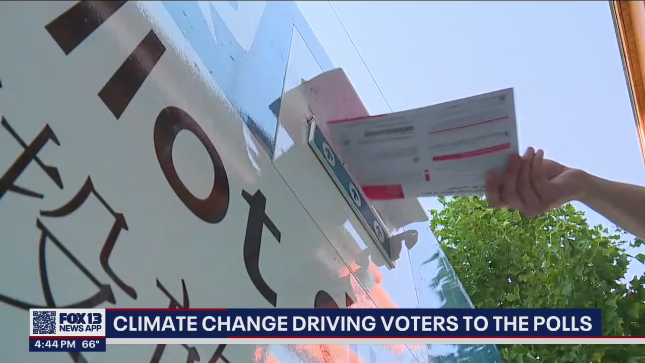 Climate change driving voters to the polls, Washington Post poll shows
