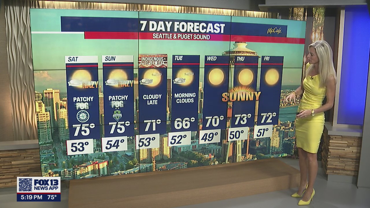 Seattle weather: Unseasonably warm temperatures sticking around for another week