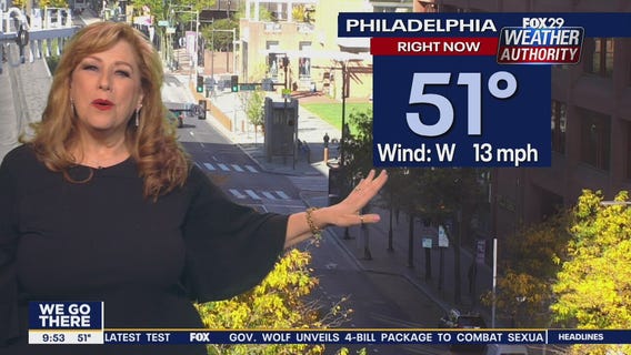 Weather Authority: Tuesday 9 a.m. update